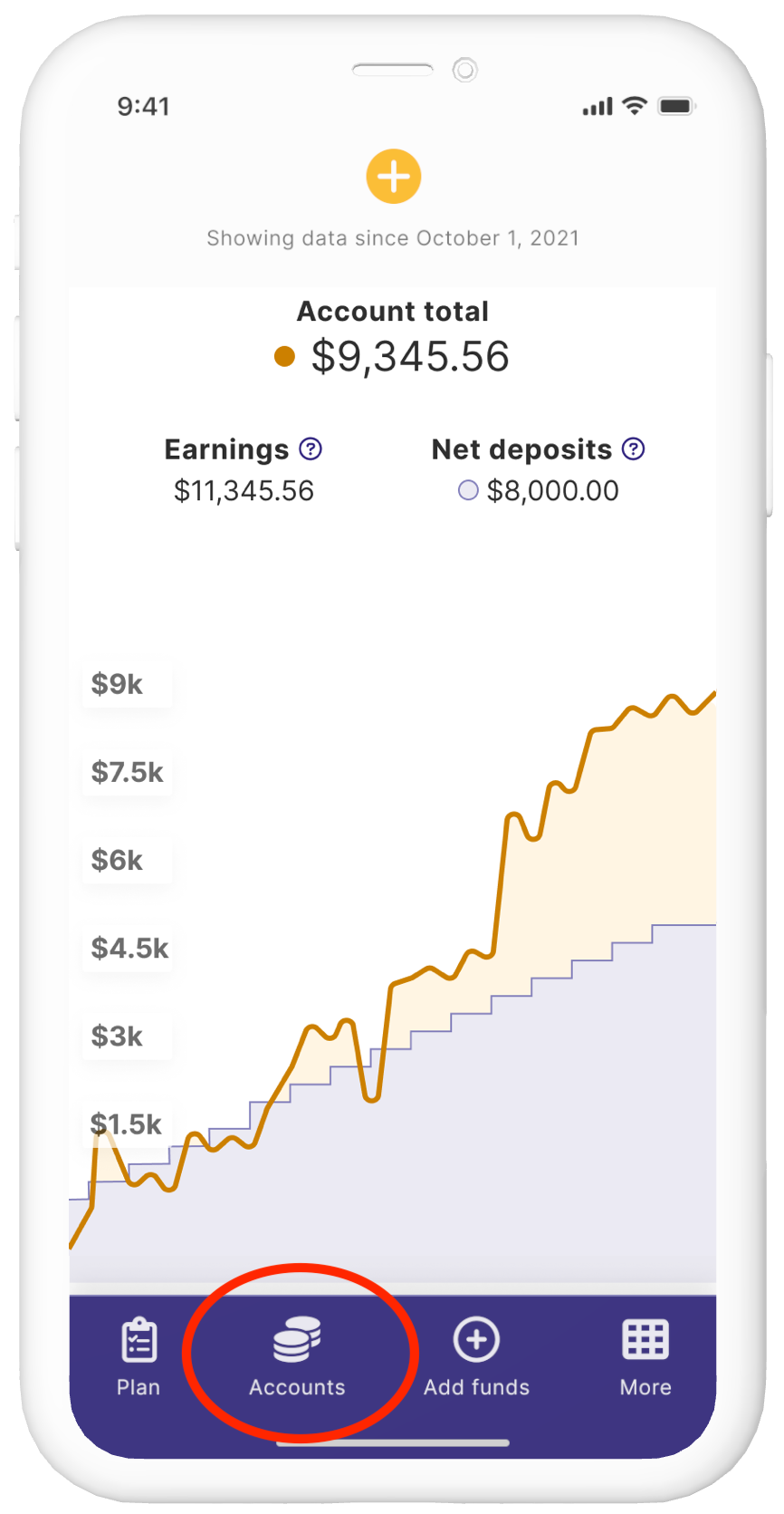 m65-chart-accounts-circle.png